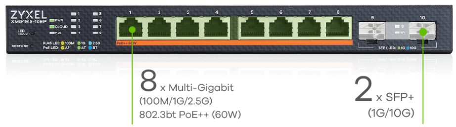 XMG1915-10ep