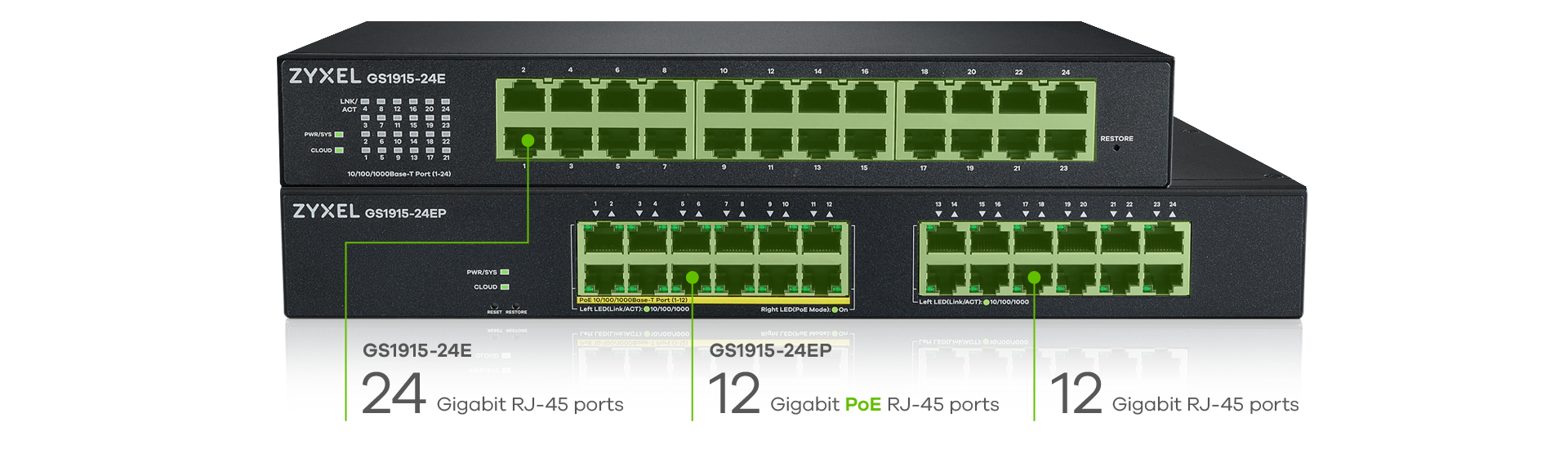 Cloud-based-Switch-24-port5
